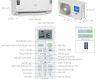 Máy lạnh Aqua inverter 
